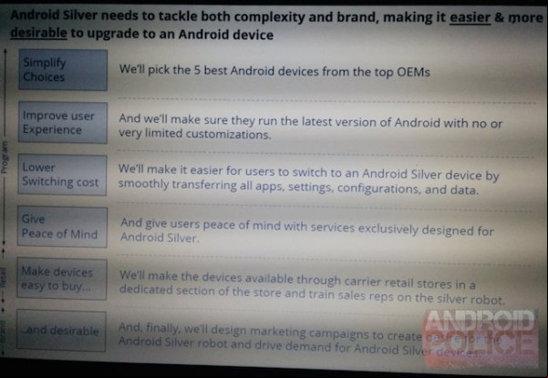 android-silver-1