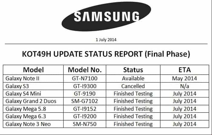Samsung-Galaxy-actualizaciones-julio