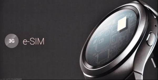 esim smart