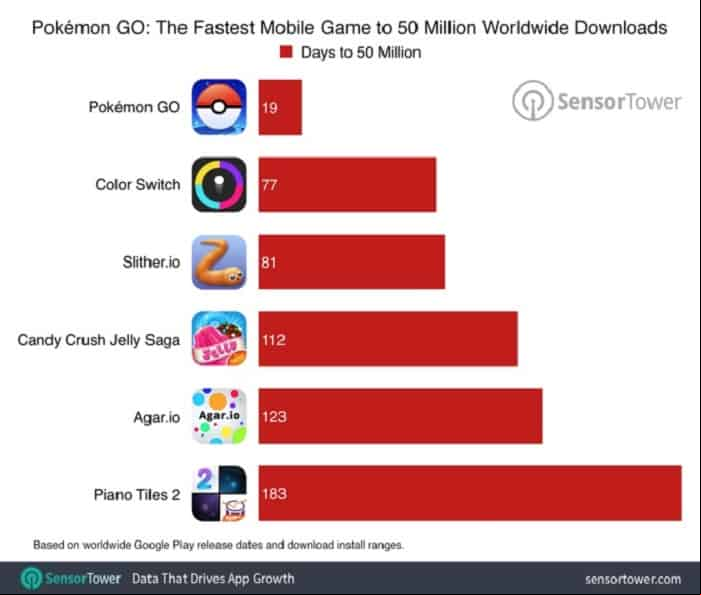 pokemon-go-descargas