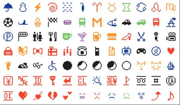 Día Mundial del Emoji: Entérate cuales son los más usados por país