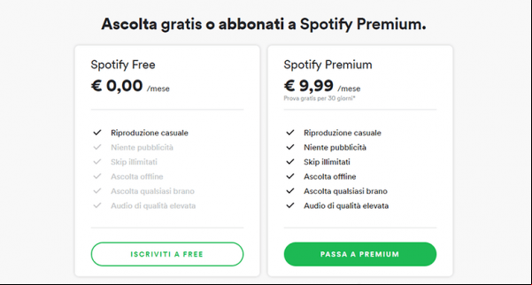 YouTube Music vs. Spotify: ¿Cuál es el mejor servicio de música?