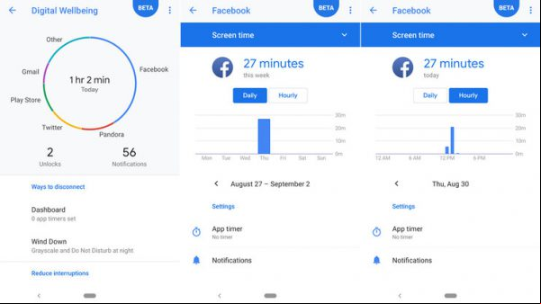 Cómo usar la aplicación de bienestar digital de Android P
