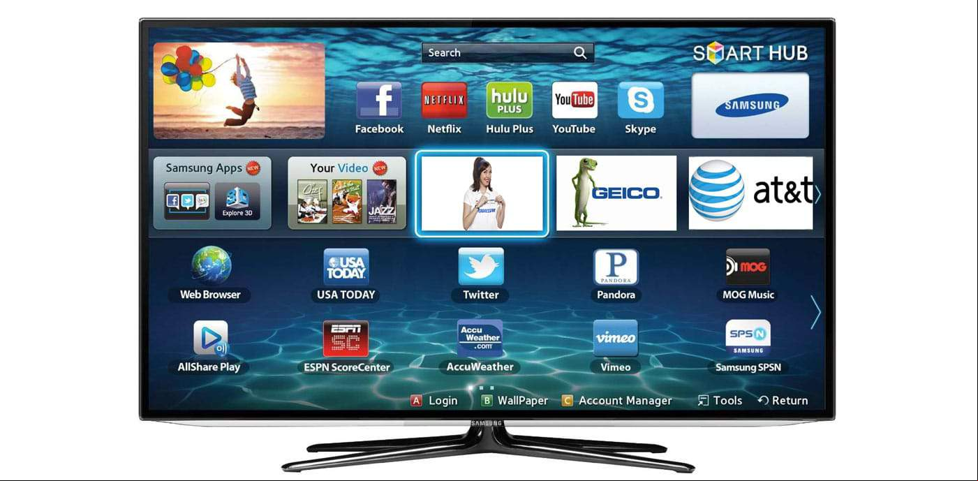 Las 5 mejores opciones de Smart TV ¡Incluyendo Android Tv!