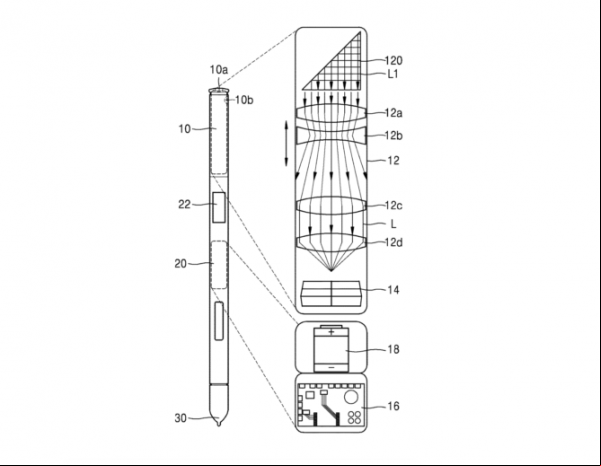 Samsung podría colar una cámara en el S Pen ¡FILTRADO!