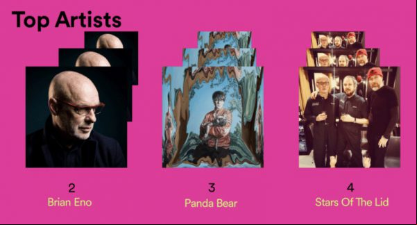 Llegó el Spotify Wrapped 2019: ¡esto es lo que necesita saber!