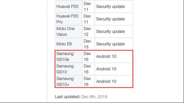 Actualización de Android 10 para Galaxy S10 con Snapdragon llega la próxima semana